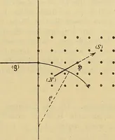An illustration from Magnetische Kraftfelder : die Erscheinungen des Magnetismus, Elektromagnetismus und der Induktion dargestellt auf Grund des Kraftlinien-Begriffe (1905)