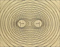 Picture 57 of 112 from Magnetische Kraftfelder : die Erscheinungen des Magnetismus, Elektromagnetismus und der Induktion dargestellt auf Grund des Kraftlinien-Begriffe (1905), leaf 182
