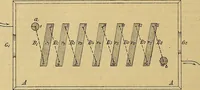 An illustration from Magnetische Kraftfelder : die Erscheinungen des Magnetismus, Elektromagnetismus und der Induktion dargestellt auf Grund des Kraftlinien-Begriffe (1905)