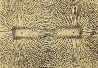 Picture 3 of 112 from Magnetische Kraftfelder : die Erscheinungen des Magnetismus, Elektromagnetismus und der Induktion dargestellt auf Grund des Kraftlinien-Begriffe (1905), leaf 31