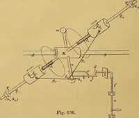 An illustration from Magnetische Kraftfelder : die Erscheinungen des Magnetismus, Elektromagnetismus und der Induktion dargestellt auf Grund des Kraftlinien-Begriffe (1905)