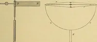 An illustration from Magnetische Kraftfelder : die Erscheinungen des Magnetismus, Elektromagnetismus und der Induktion dargestellt auf Grund des Kraftlinien-Begriffe (1905)