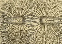 An illustration from Magnetische Kraftfelder : die Erscheinungen des Magnetismus, Elektromagnetismus und der Induktion dargestellt auf Grund des Kraftlinien-Begriffe (1905)