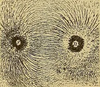 An illustration from Magnetische Kraftfelder : die Erscheinungen des Magnetismus, Elektromagnetismus und der Induktion dargestellt auf Grund des Kraftlinien-Begriffe (1905)