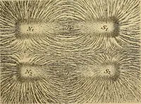 An illustration from Magnetische Kraftfelder : die Erscheinungen des Magnetismus, Elektromagnetismus und der Induktion dargestellt auf Grund des Kraftlinien-Begriffe (1905)