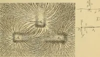 An illustration from Magnetische Kraftfelder : die Erscheinungen des Magnetismus, Elektromagnetismus und der Induktion dargestellt auf Grund des Kraftlinien-Begriffe (1905)