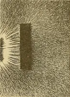 An illustration from Magnetische Kraftfelder : die Erscheinungen des Magnetismus, Elektromagnetismus und der Induktion dargestellt auf Grund des Kraftlinien-Begriffe (1905)