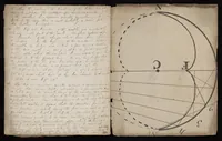 An illustration from Magnetism (1837)