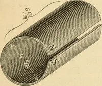 Picture 11 of 59 from Magnetismus und Hypnotismus; eine Darstellung dieses Gebietes, mit besonderer Berücksichtigung der Beziehungen zwischen dem mineralischen Magnetismus, dem sogenannten thierischen Magnetismus und dem Hypnotismus (1895), leaf 86