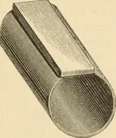 Picture 12 of 59 from Magnetismus und Hypnotismus; eine Darstellung dieses Gebietes, mit besonderer Berücksichtigung der Beziehungen zwischen dem mineralischen Magnetismus, dem sogenannten thierischen Magnetismus und dem Hypnotismus (1895), leaf 86