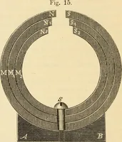 Picture 14 of 59 from Magnetismus und Hypnotismus; eine Darstellung dieses Gebietes, mit besonderer Berücksichtigung der Beziehungen zwischen dem mineralischen Magnetismus, dem sogenannten thierischen Magnetismus und dem Hypnotismus (1895), leaf 89