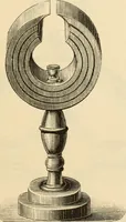 Picture 15 of 59 from Magnetismus und Hypnotismus; eine Darstellung dieses Gebietes, mit besonderer Berücksichtigung der Beziehungen zwischen dem mineralischen Magnetismus, dem sogenannten thierischen Magnetismus und dem Hypnotismus (1895), leaf 90