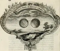 Picture 72 of 103 from Magnus in ortu; maximus in meridie; major in occasu : semperque serenissimus principum sol Maximilianus Emanuel, utr. Bav. & Palat. Sup. Dux., Com. Pal. Rheni, S.R. Imp. Archidap. & Elector, Landr. Leucht. &c., seu, Apparatus funebris litterarius extremis honoribus ejusdem Serenmi. ac Potentissimi Princ. Electoris adornatus, cùm in Elect. Templo Cler. Reg. solennes exequiae eidem piissimè defuncto electori celebrarentur (1727), leaf 159