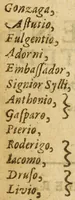 An illustration from The maid of honour : as it hath beene often presented with good allowance at the Phoenix in Drurie-Lane, by the Queenes Majesties Servants (1632)