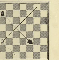 An illustration from The major tactics of chess: a treatise on evolutions; the proper employment of the forces in strategic, tactical, and logistic planes (1898)