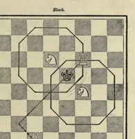 Picture 5 of 12 from The major tactics of chess: a treatise on evolutions; the proper employment of the forces in strategic, tactical, and logistic planes (1898), leaf 149