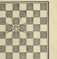 Picture 1 of 12 from The major tactics of chess: a treatise on evolutions; the proper employment of the forces in strategic, tactical, and logistic planes (1898), leaf 45