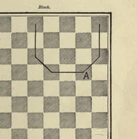 An illustration from The major tactics of chess: a treatise on evolutions; the proper employment of the forces in strategic, tactical, and logistic planes (1898)