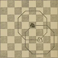 Picture 50 of 105 from The major tactics of chess: a treatise on evolutions; the proper employment of the forces in strategic, tactical, and logistic planes (1898), leaf 109