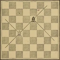 An illustration from The major tactics of chess: a treatise on evolutions; the proper employment of the forces in strategic, tactical, and logistic planes (1898)