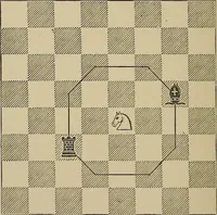 An illustration from The major tactics of chess: a treatise on evolutions; the proper employment of the forces in strategic, tactical, and logistic planes (1898)