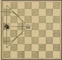 An illustration from The major tactics of chess: a treatise on evolutions; the proper employment of the forces in strategic, tactical, and logistic planes (1898)