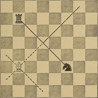 An illustration from The major tactics of chess: a treatise on evolutions; the proper employment of the forces in strategic, tactical, and logistic planes (1898)
