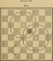 An illustration from The major tactics of chess: a treatise on evolutions; the proper employment of the forces in strategic, tactical, and logistic planes (1898)