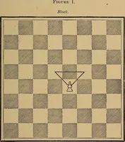 An illustration from The major tactics of chess: a treatise on evolutions; the proper employment of the forces in strategic, tactical, and logistic planes (1898)