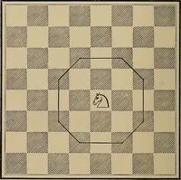 Picture 3 of 105 from The major tactics of chess: a treatise on evolutions; the proper employment of the forces in strategic, tactical, and logistic planes (1898), leaf 29