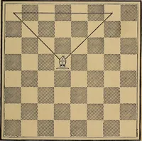 An illustration from The major tactics of chess: a treatise on evolutions; the proper employment of the forces in strategic, tactical, and logistic planes (1898)