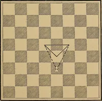 Picture 7 of 105 from The major tactics of chess: a treatise on evolutions; the proper employment of the forces in strategic, tactical, and logistic planes (1898), leaf 34