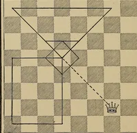 Picture 11 of 105 from The major tactics of chess: a treatise on evolutions; the proper employment of the forces in strategic, tactical, and logistic planes (1898), leaf 39
