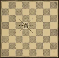 An illustration from The major tactics of chess: a treatise on evolutions; the proper employment of the forces in strategic, tactical, and logistic planes (1898)