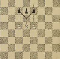 An illustration from The major tactics of chess: a treatise on evolutions; the proper employment of the forces in strategic, tactical, and logistic planes (1898)
