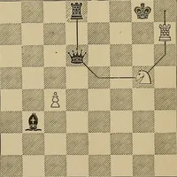 An illustration from The major tactics of chess: a treatise on evolutions; the proper employment of the forces in strategic, tactical, and logistic planes (1898)