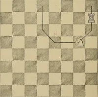 An illustration from The major tactics of chess: a treatise on evolutions; the proper employment of the forces in strategic, tactical, and logistic planes (1898)