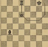 An illustration from The major tactics of chess: a treatise on evolutions; the proper employment of the forces in strategic, tactical, and logistic planes (1898)