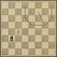 Picture 23 of 105 from The major tactics of chess: a treatise on evolutions; the proper employment of the forces in strategic, tactical, and logistic planes (1898), leaf 59