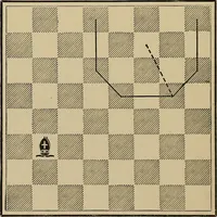 An illustration from The major tactics of chess: a treatise on evolutions; the proper employment of the forces in strategic, tactical, and logistic planes (1898)
