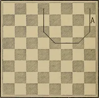 An illustration from The major tactics of chess: a treatise on evolutions; the proper employment of the forces in strategic, tactical, and logistic planes (1898)