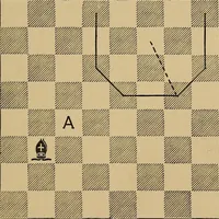 An illustration from The major tactics of chess: a treatise on evolutions; the proper employment of the forces in strategic, tactical, and logistic planes (1898)