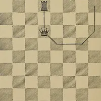 An illustration from The major tactics of chess: a treatise on evolutions; the proper employment of the forces in strategic, tactical, and logistic planes (1898)