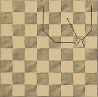 An illustration from The major tactics of chess: a treatise on evolutions; the proper employment of the forces in strategic, tactical, and logistic planes (1898)