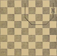 An illustration from The major tactics of chess: a treatise on evolutions; the proper employment of the forces in strategic, tactical, and logistic planes (1898)