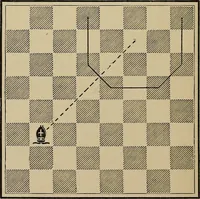 An illustration from The major tactics of chess: a treatise on evolutions; the proper employment of the forces in strategic, tactical, and logistic planes (1898)