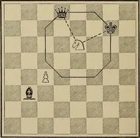 Picture 39 of 105 from The major tactics of chess: a treatise on evolutions; the proper employment of the forces in strategic, tactical, and logistic planes (1898), leaf 75
