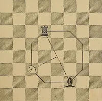 Picture 42 of 105 from The major tactics of chess: a treatise on evolutions; the proper employment of the forces in strategic, tactical, and logistic planes (1898), leaf 80