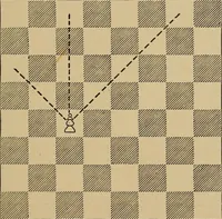 Picture 44 of 105 from The major tactics of chess: a treatise on evolutions; the proper employment of the forces in strategic, tactical, and logistic planes (1898), leaf 90