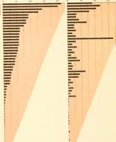 An illustration from The making of America (1906)